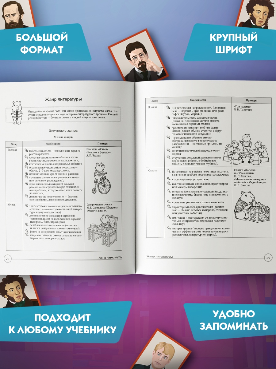 Промо материал к книге "Литература в таблицах и комиксах" №1