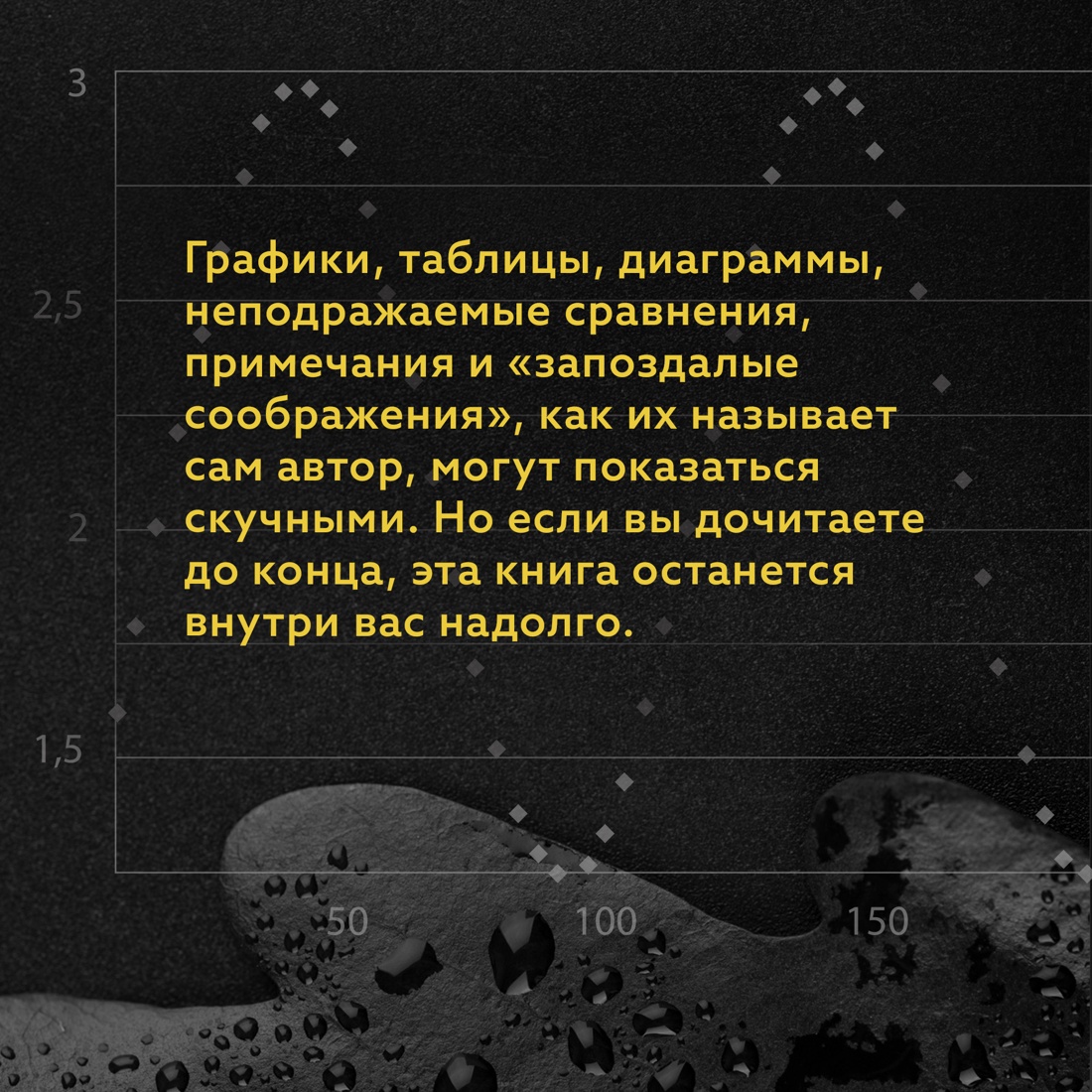 Промо материал к книге "Антихрупкость. Как извлечь выгоду из хаоса" №8