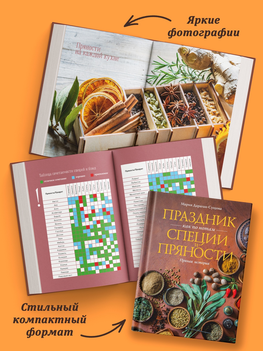 Промо материал к книге "Праздник как по нотам. Специи и пряности." №2