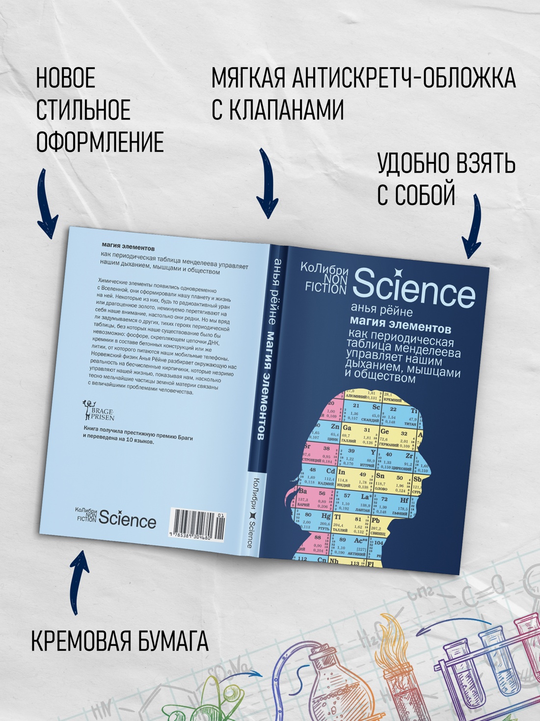 Промо материал к книге "Магия элементов: Как периодическая таблица Менделеева управляет нашим дыханием, мышцами и обществом" №2
