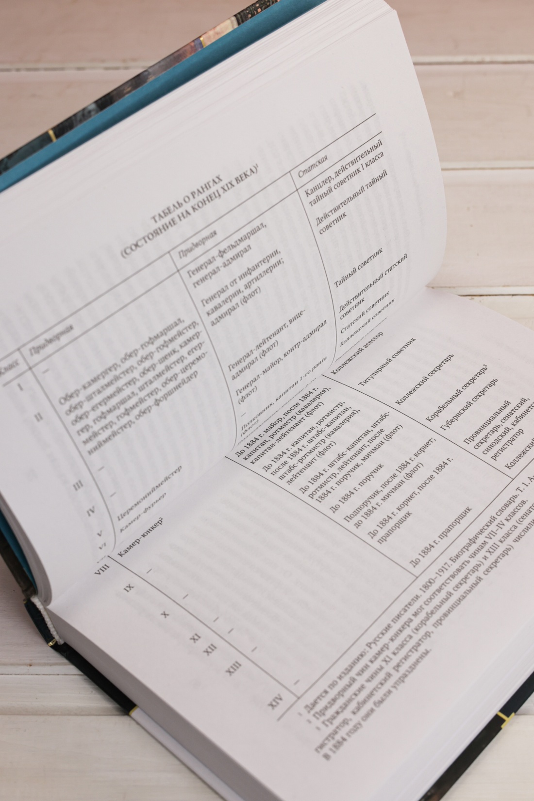 Промо материал к книге "Блистательный и преступный. Хроники петербургских преступлений (твердый)" №9