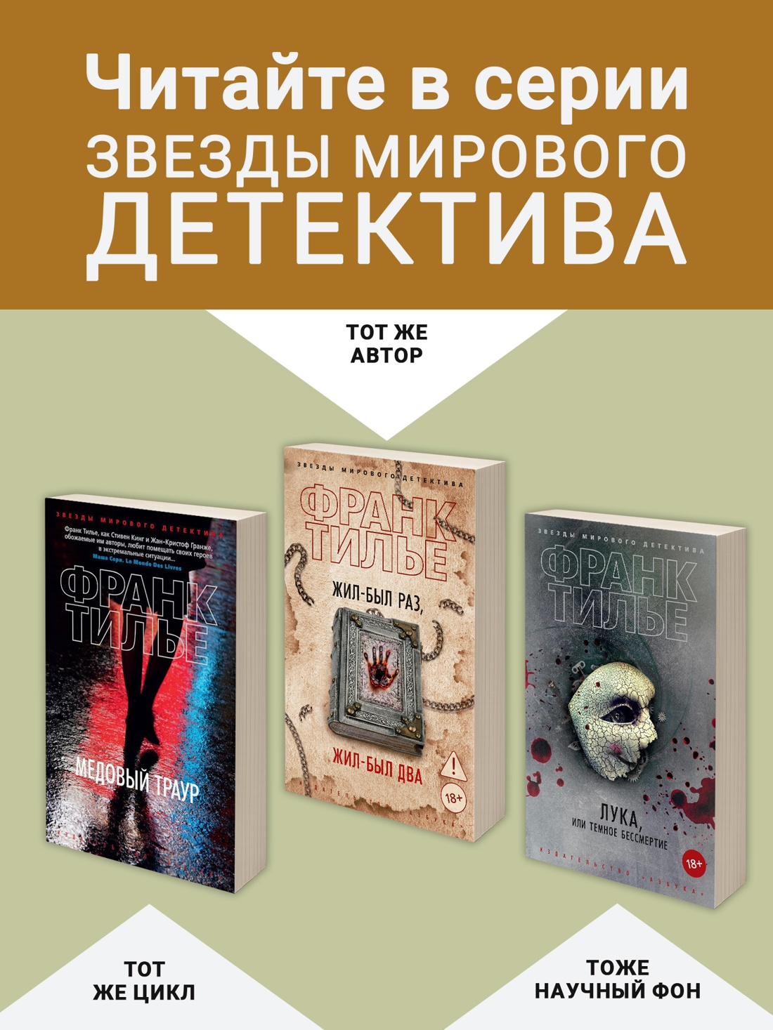 Промо материал к книге "GATACA, или Проект "Феникс" (мягкая обложка)" №2