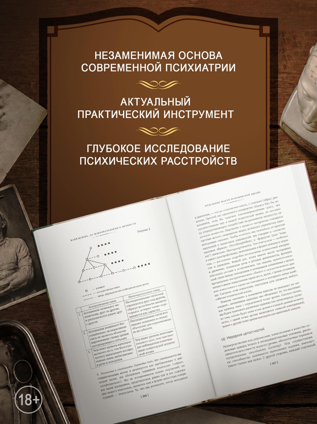Промо материал к книге "Общая психопатология. От основ психопатологии до становления личности (твердый)" №1