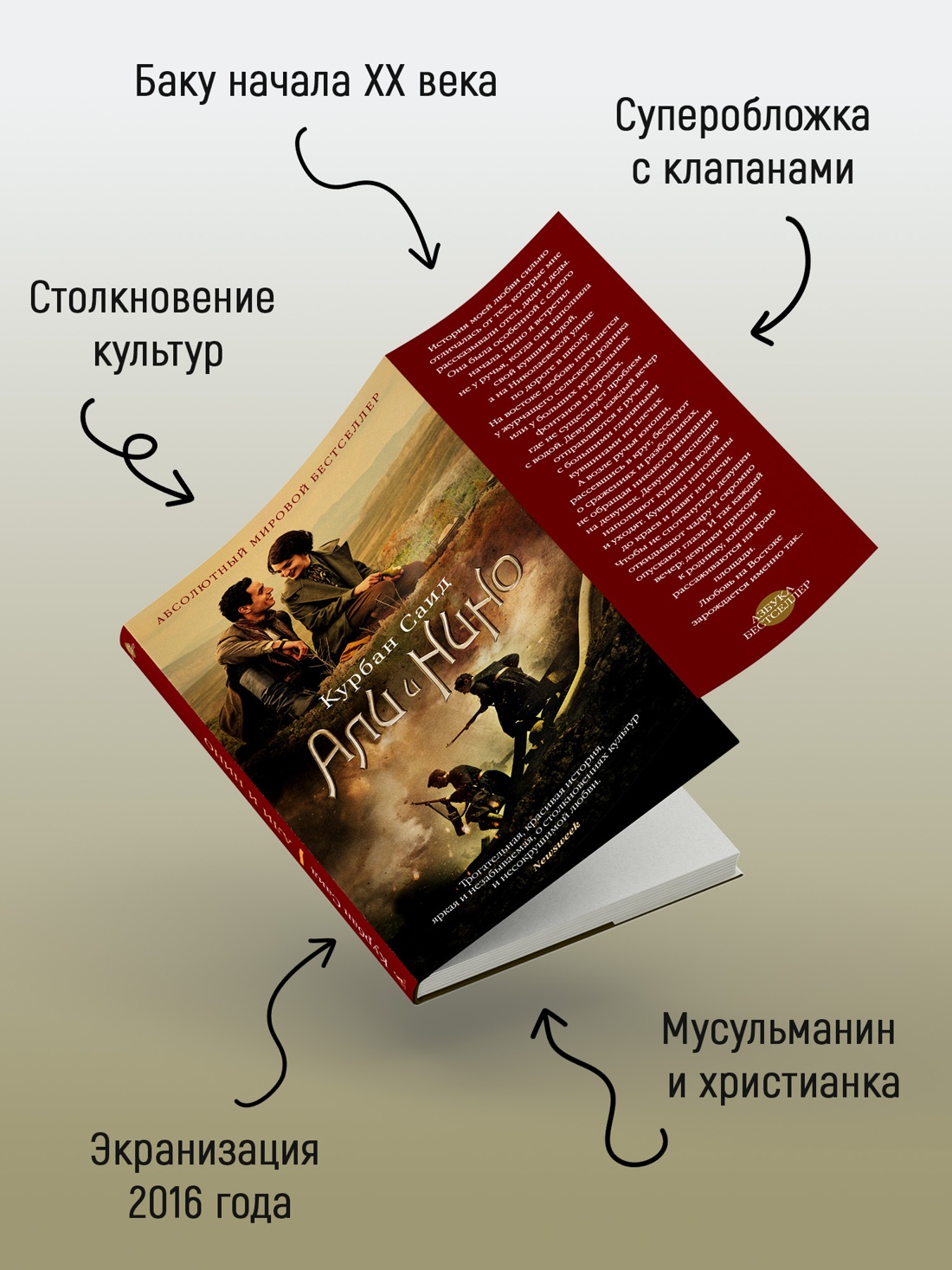 Промо материал к книге "Али и Нино" №2