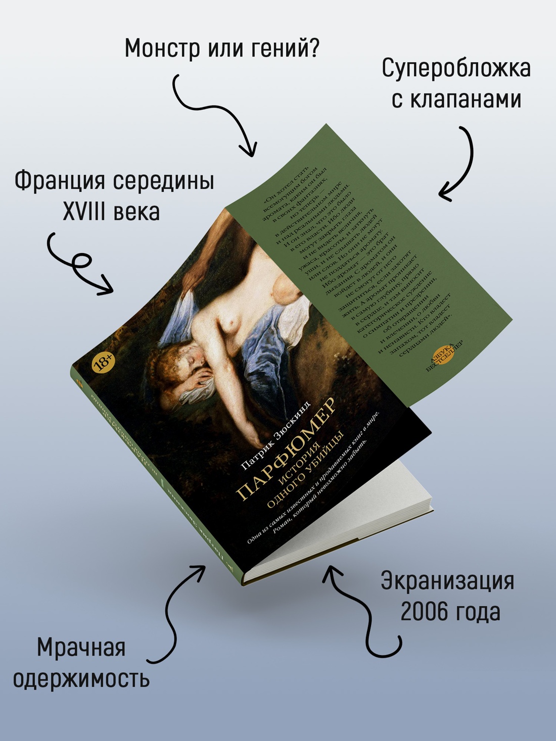 Промо материал к книге "Парфюмер. История одного убийцы (Азбука-бестселлер)" №2