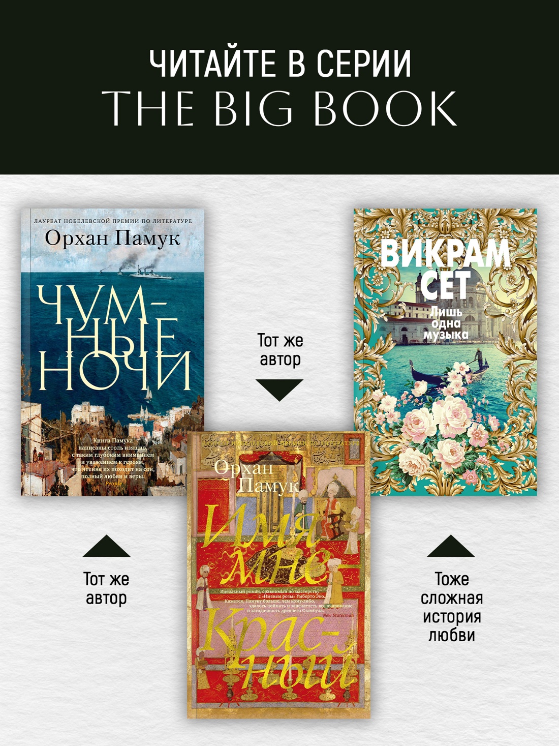Промо материал к книге "Музей Невинности (The Big Book (мягкая обл))" №2