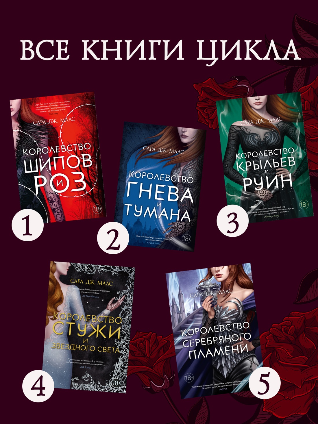 Промо материал к книге "Королевство шипов и роз" №2
