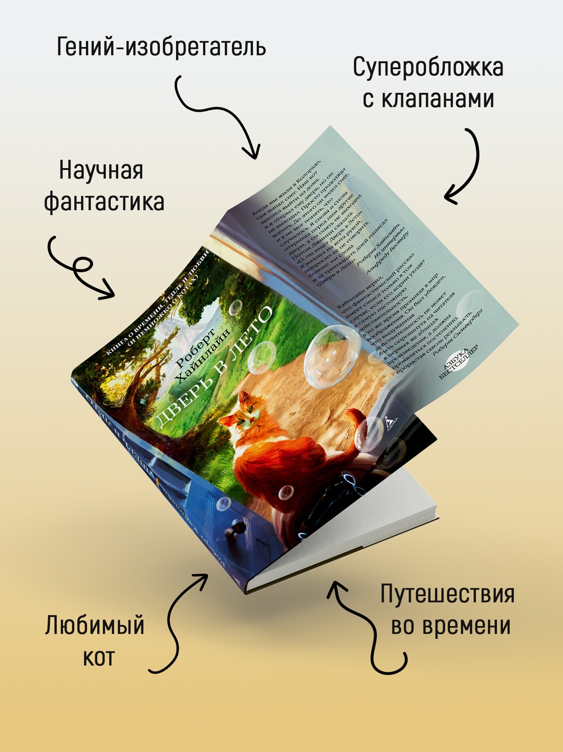 Промо материал к книге "Дверь в Лето (твердый)" №2