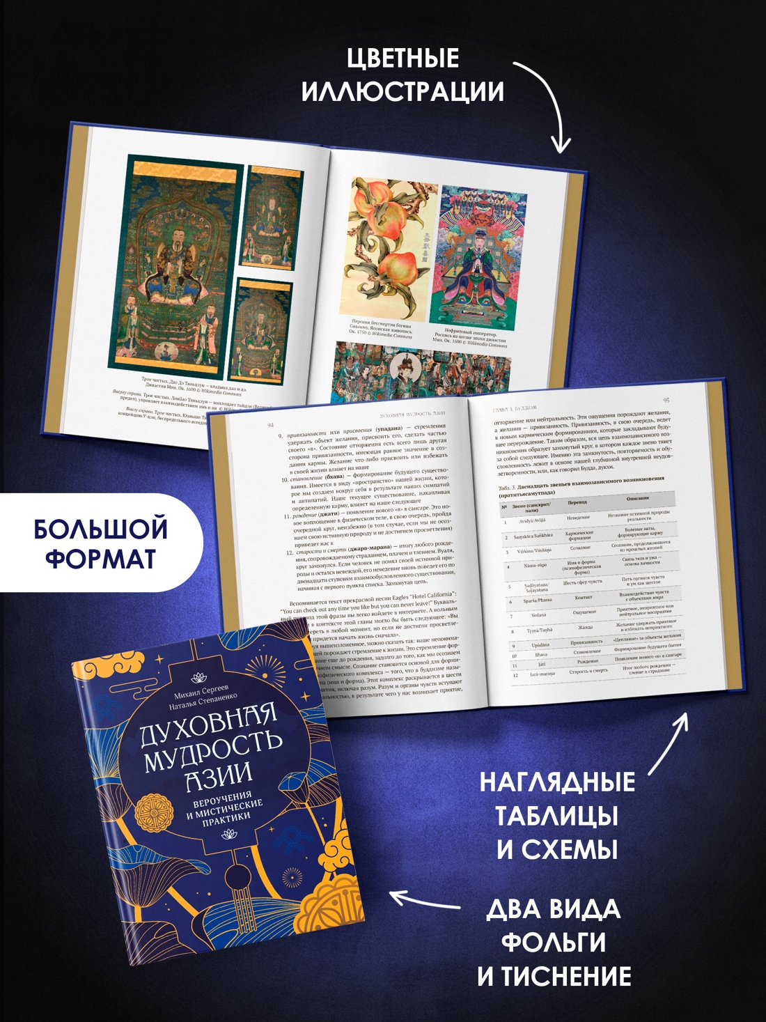 Промо материал к книге "Духовная мудрость Азии. Вероучения и мистические практики" №2